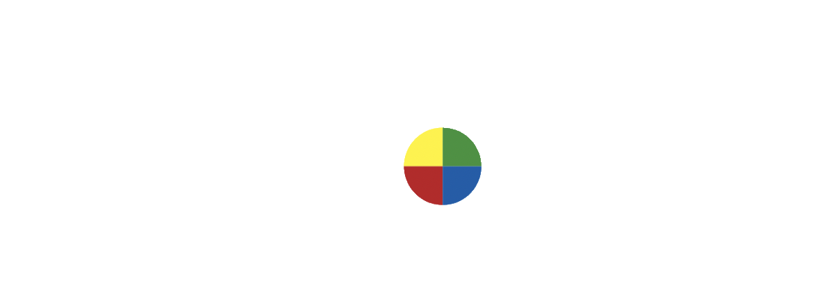 Discovery